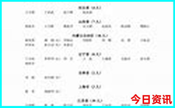 武汉景点必去十大景点排行