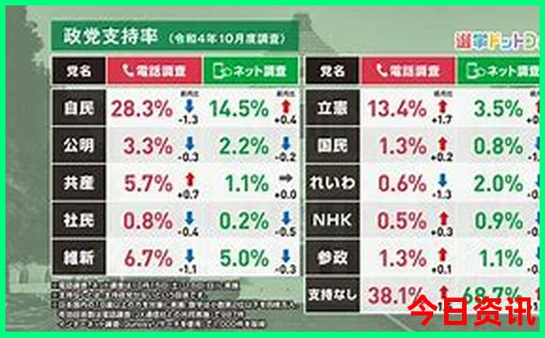 安阳都有哪些景点