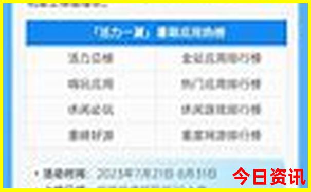 鄂尔多斯附近的旅游景点推荐