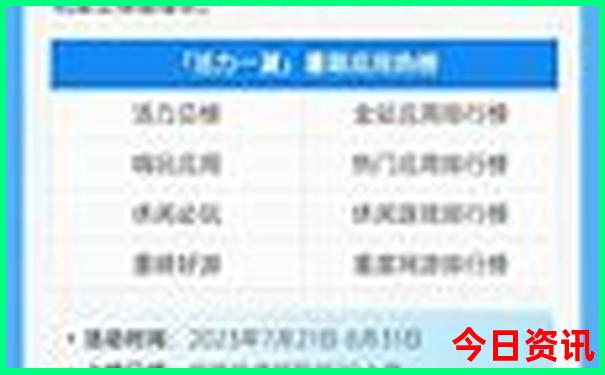 中国最美的城市排名