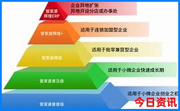 长沙附近自驾游三日游