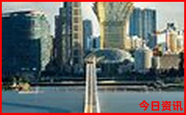 全国游玩景点排行榜
