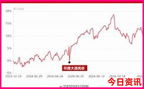 云南适合小朋友玩的地方有哪些