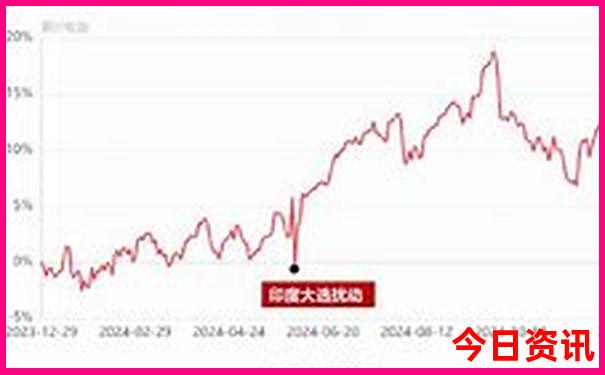 香港旅游必去十大景点推荐